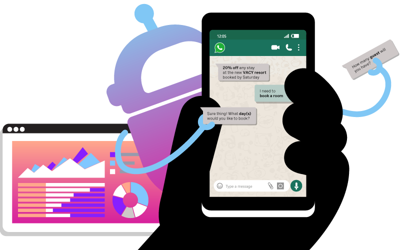Chatbot with phone showing conversation building  in Whatsapp and analytics