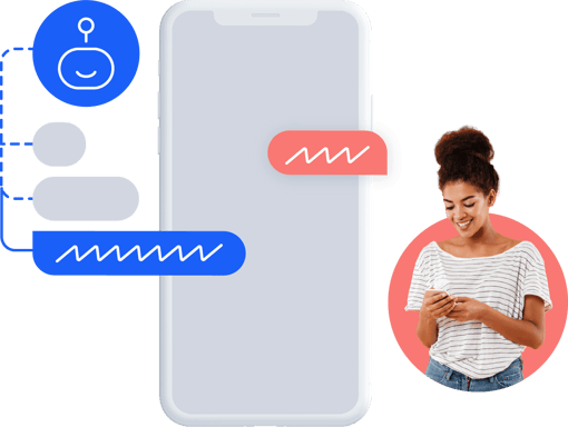 Automated Customer Reactions Automated Customer Reactions