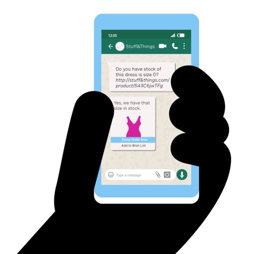 WhatsApp Text Commerce WhatsApp Text Commerce