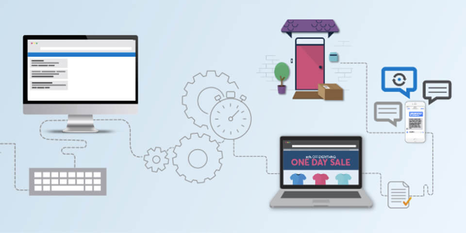 Diagram showing the newly integrated Vonage SMS API Connector now available on MuleSoft’s Anypoint Platform. Allowing mutual customers to easily integrate real-time messaging with their enterprise apps and data, and even create entirely new communication workflows to engage users and customers on a global basis.